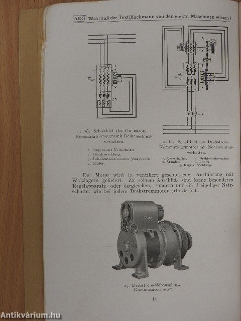 Elektrizität in der Textil-Industrie
