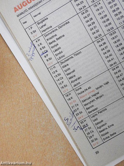 Kincses Kalendárium 1997