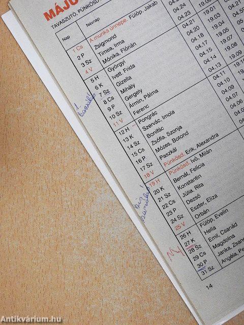 Kincses Kalendárium 1997