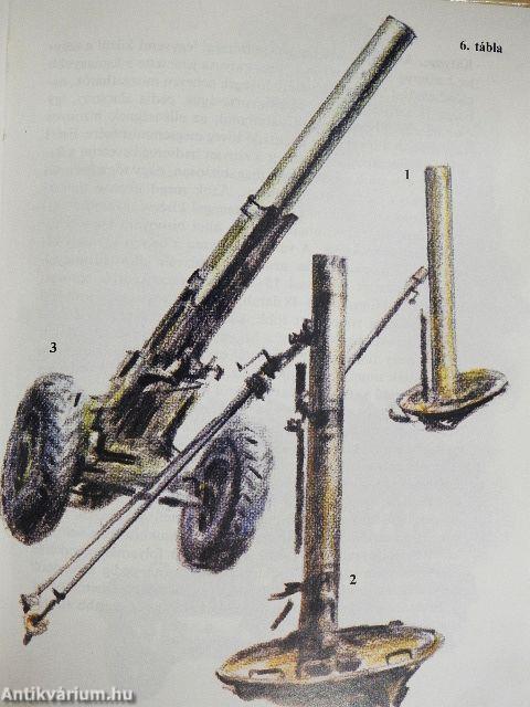 A győzelem fegyverei