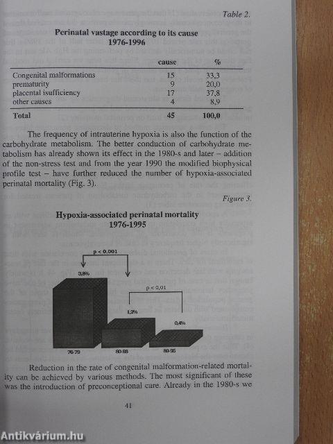 Recent Progress on Obstetrics and Gynecology