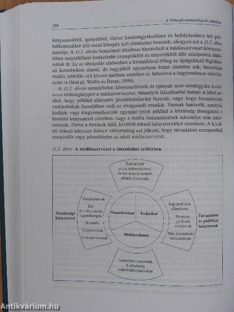 A tömegkommunikáció elmélete