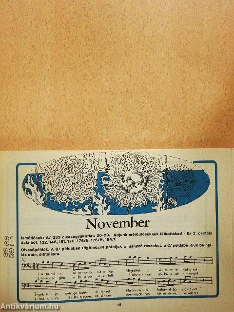 A hangok világa III.