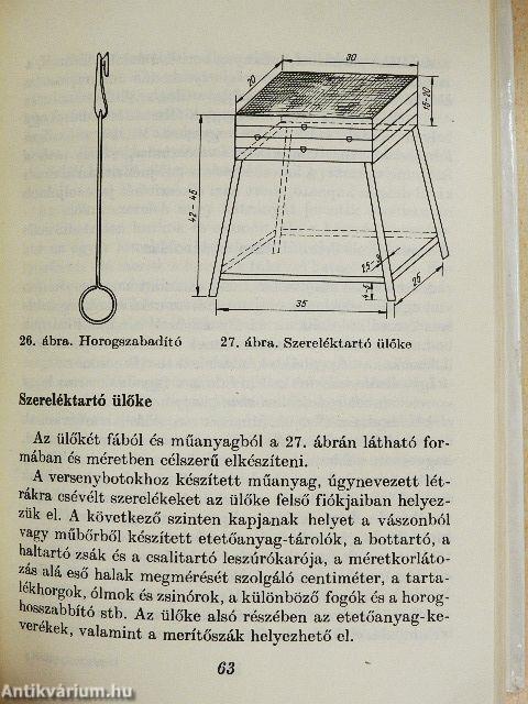 Keszeghorgászat, versenyhorgászat