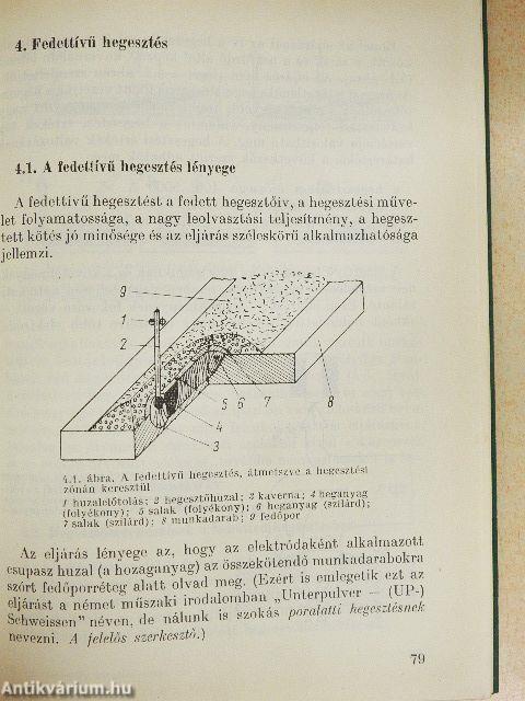 A hegesztés alapismeretei
