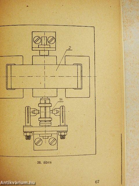 Kis dinamók házi készítése