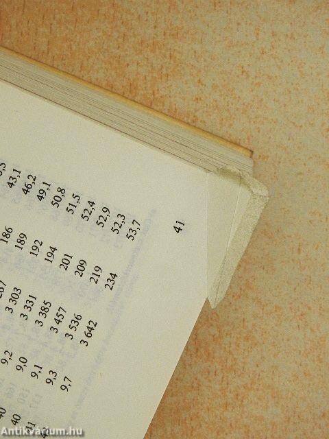 Magyar statisztikai zsebkönyv 1973.