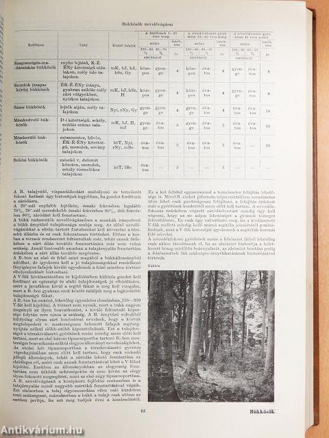 Erdészeti-Vadászati-Faipari Lexikon