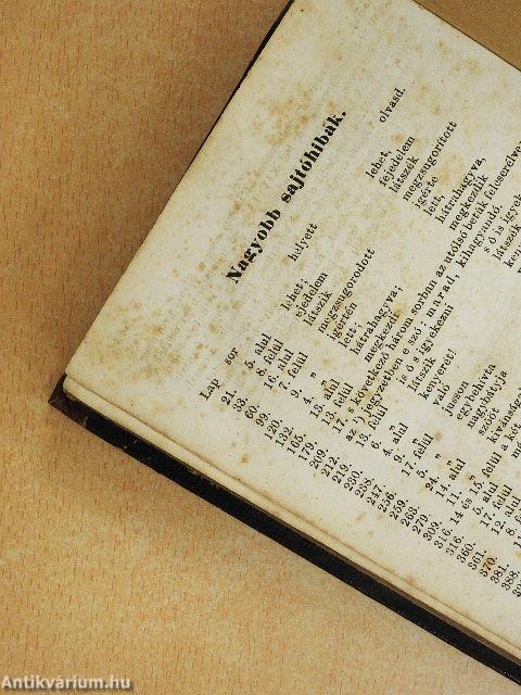 Magyarország történelme IV. (töredék)