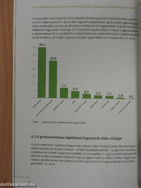 Gluténmentes élelmiszerek