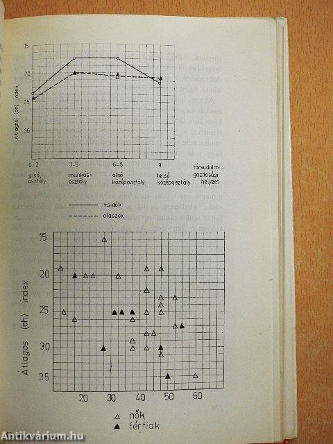 Társadalom és nyelv