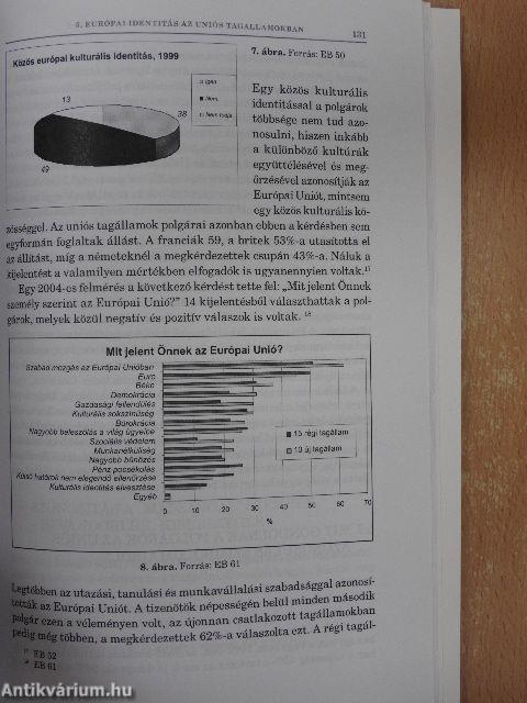 Nemzet, identitás és politika Európában