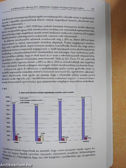 Média és identitás 4.