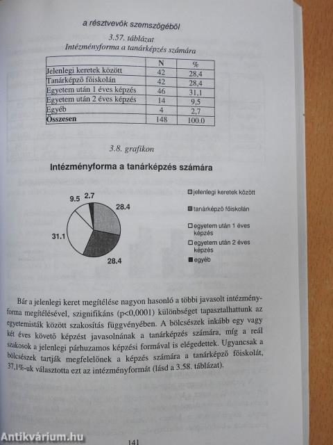 Metszet  (dedikált példány)