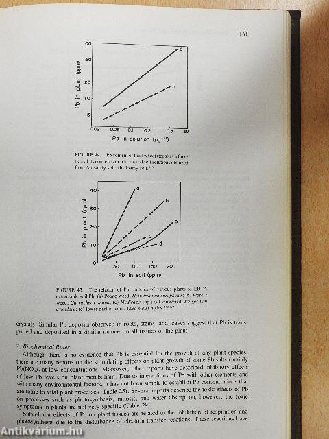 Trace Elements in Soils and Plants