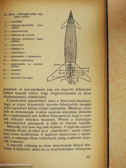 Rakéta-szputnyik-űrhajó