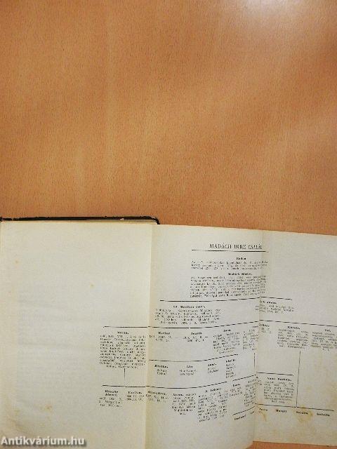 Ember küzdj'... I-III./Az ember tragédiája (rossz állapotú)