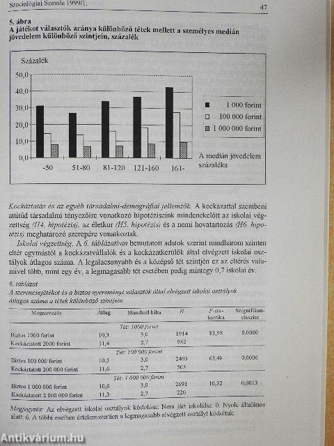 Szociológiai szemle 1999/1.