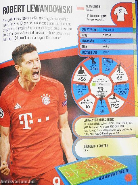 Futball-legendák 2022