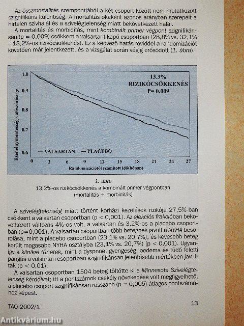 Tényeken Alapuló Orvoslás 2002/1.