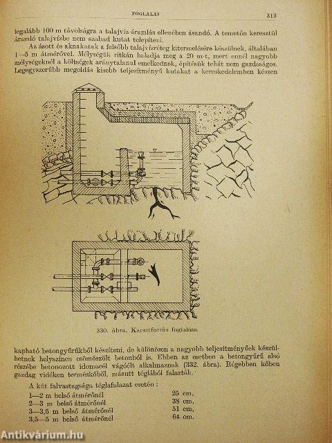 Épületek vízellátása, csatornázása, gázellátása
