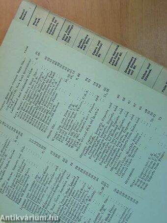 Review of the Oilseed, Oil and Oil Cake Markets for 1931.