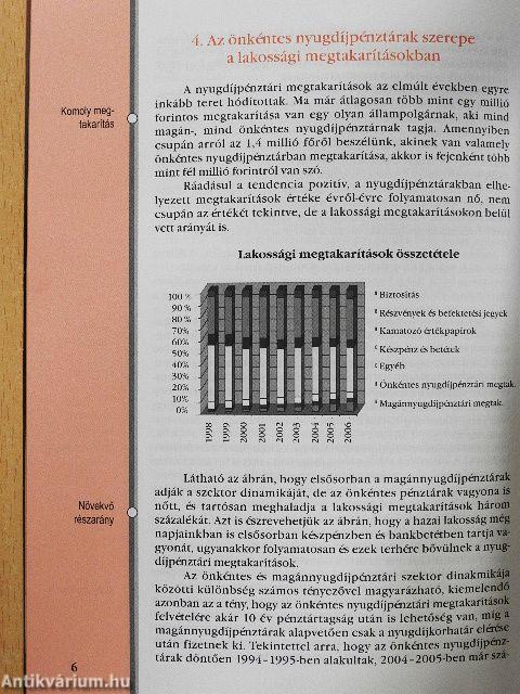 Amit az önkéntes nyugdíjpénztárakról tudni kell