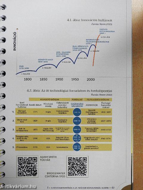 Új fenntartható közgazdaságtan