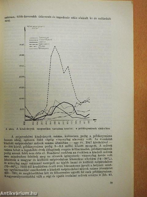 A magyar könyv- és könyvtárkultúra a szocializmus kezdeti szakaszában