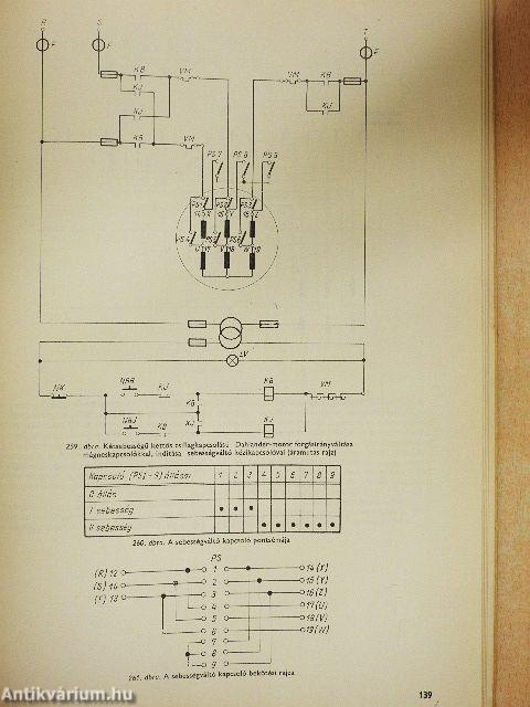 Villamosipari (erősáramú) szakrajz és rajzolvasási példatár