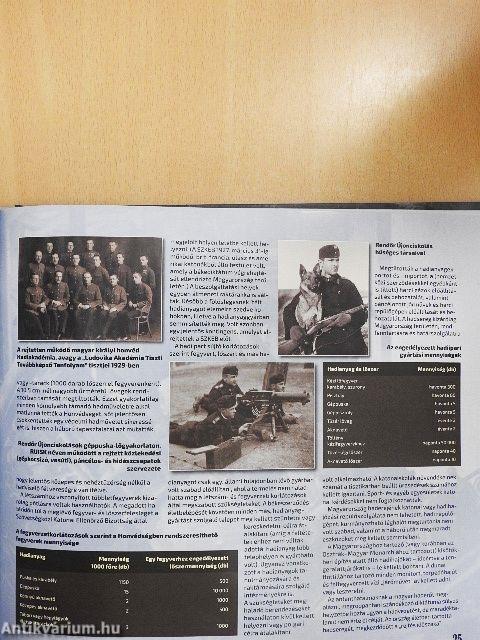 A nagy háború 1914-1918