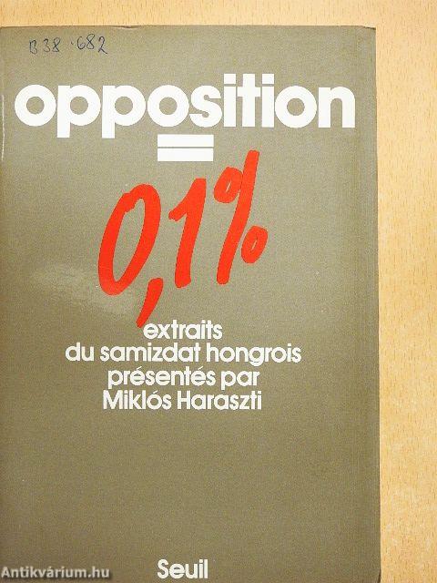Opposition=0,1%