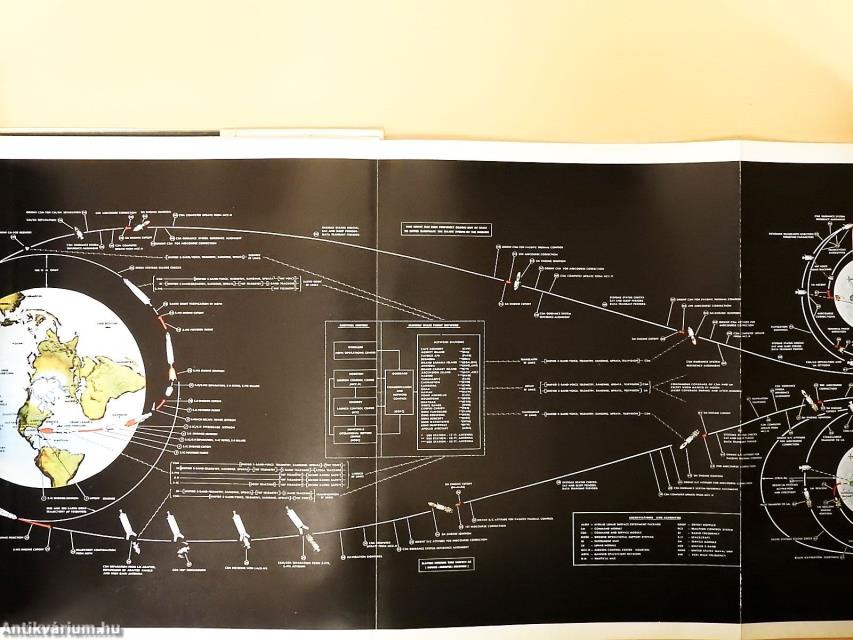 Moon (rossz állapotú)