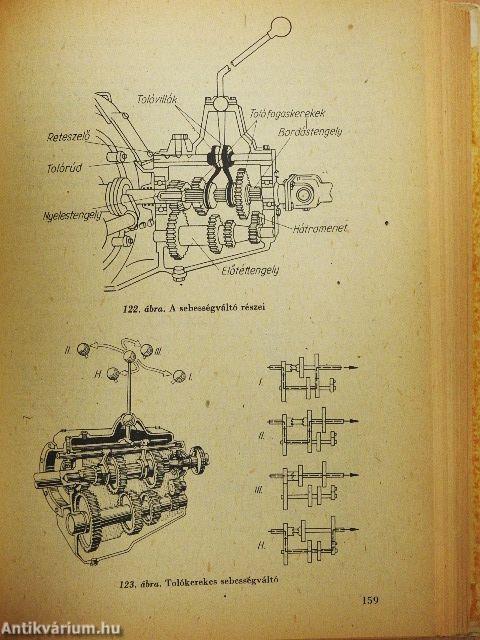 Személyautóvezetők vizsgakönyve