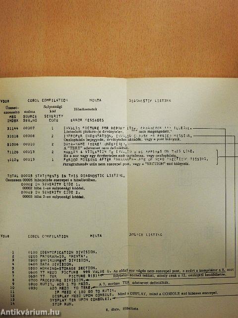 Bevezetés az operációs rendszerekbe