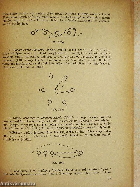 A labdarúgás edzésjátékai