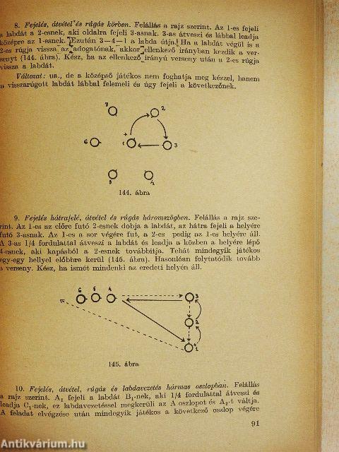 A labdarúgás edzésjátékai