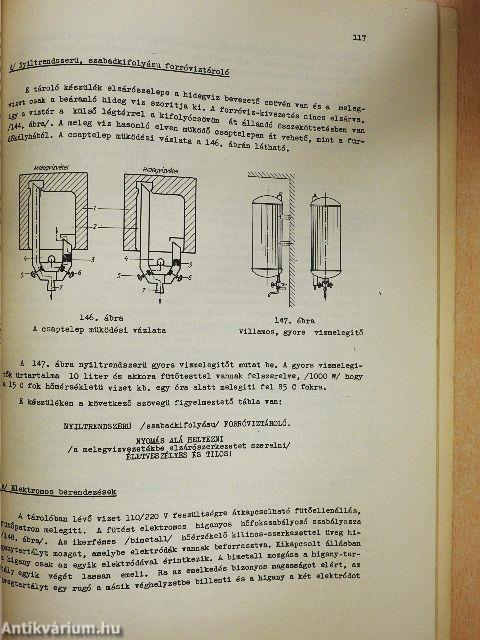 Víz és gázvezeték szerelő szakmai ismeretek II.
