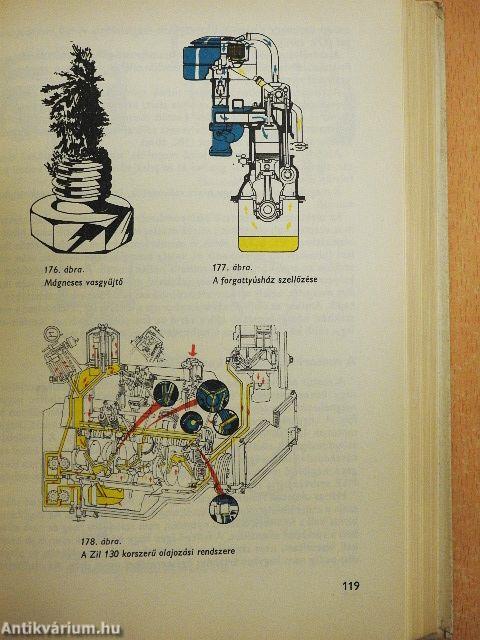 Gépjárművezetők vizsgakönyve