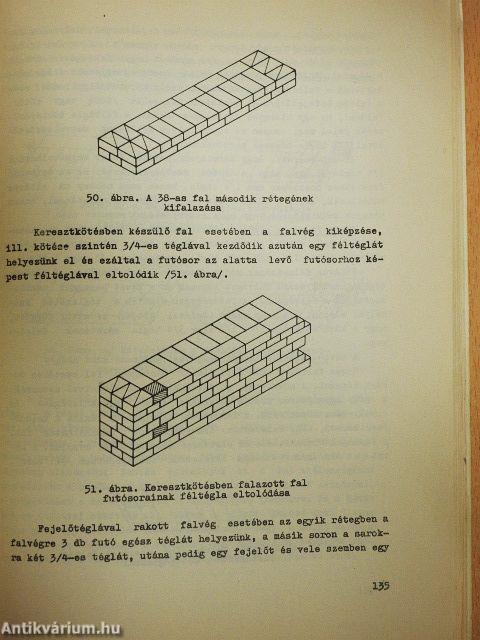 A kőműves szakmai gyakorlati alapképzés fontosabb alapműveleteinek elemzése