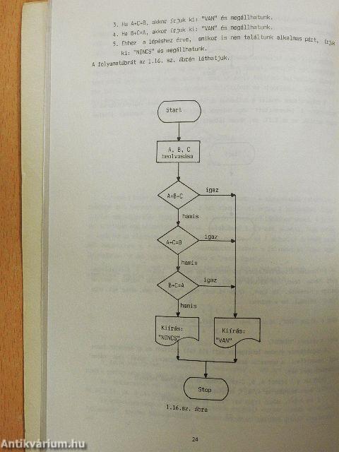 A programozás alapjai