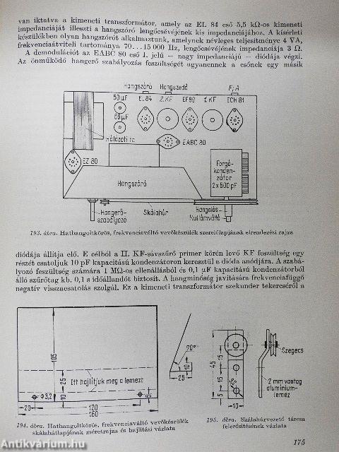 Rádióamatőrök műhelykönyve