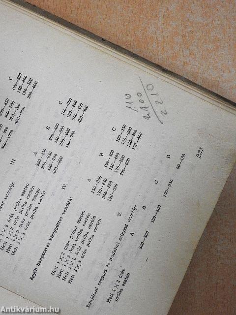 A művelődésügyi igazgatás kézikönyve II. (töredék)