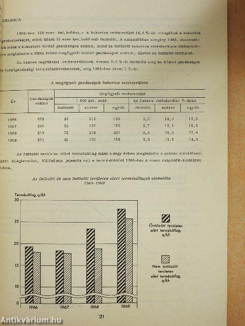 Öntözéses gazdálkodás az 1966-1969 években
