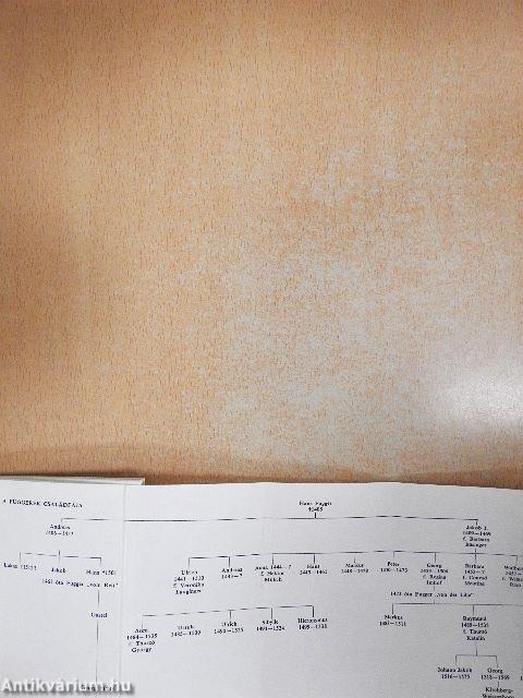 Életek és korok I-VI.