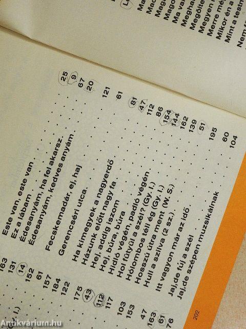 A hangok világa II.