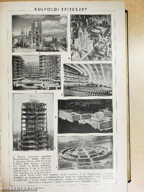 A Pesti Hirlap lexikona