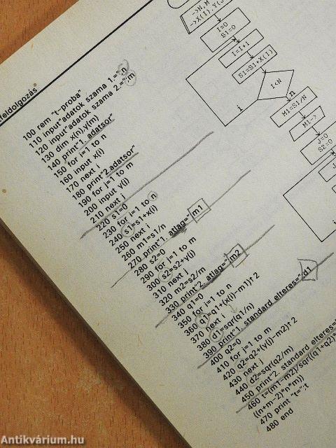 Mikroszámítógépes oktatóprogramok készítése és alkalmazása