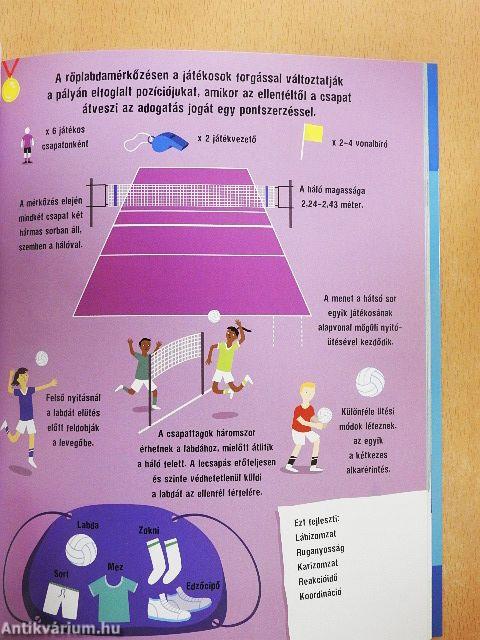 Sport 30 másodpercben