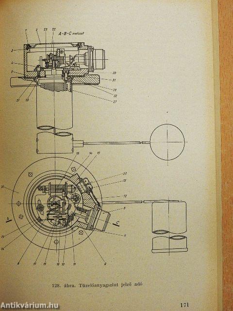 Gépjárművek mérőműszerei